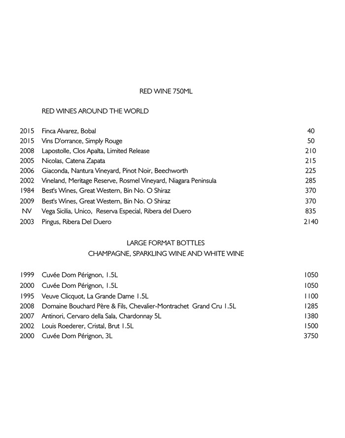 wine list format